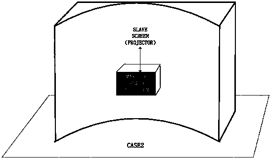 Full-view smooth immersive display method and system