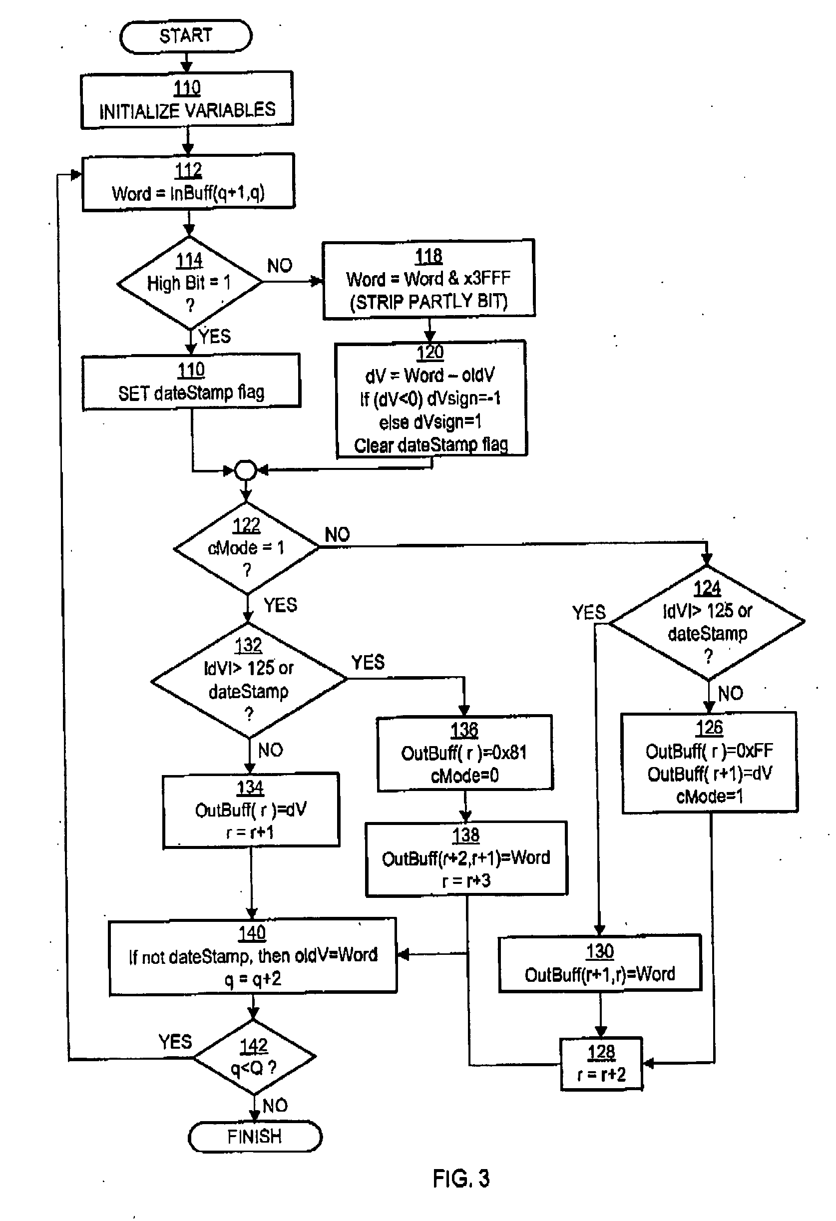 System and methods for wirelessly transmitting data from a utility meter