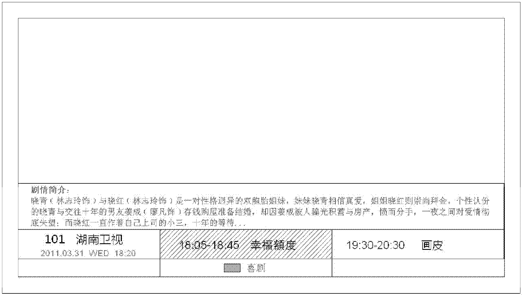 Display method and device of program information