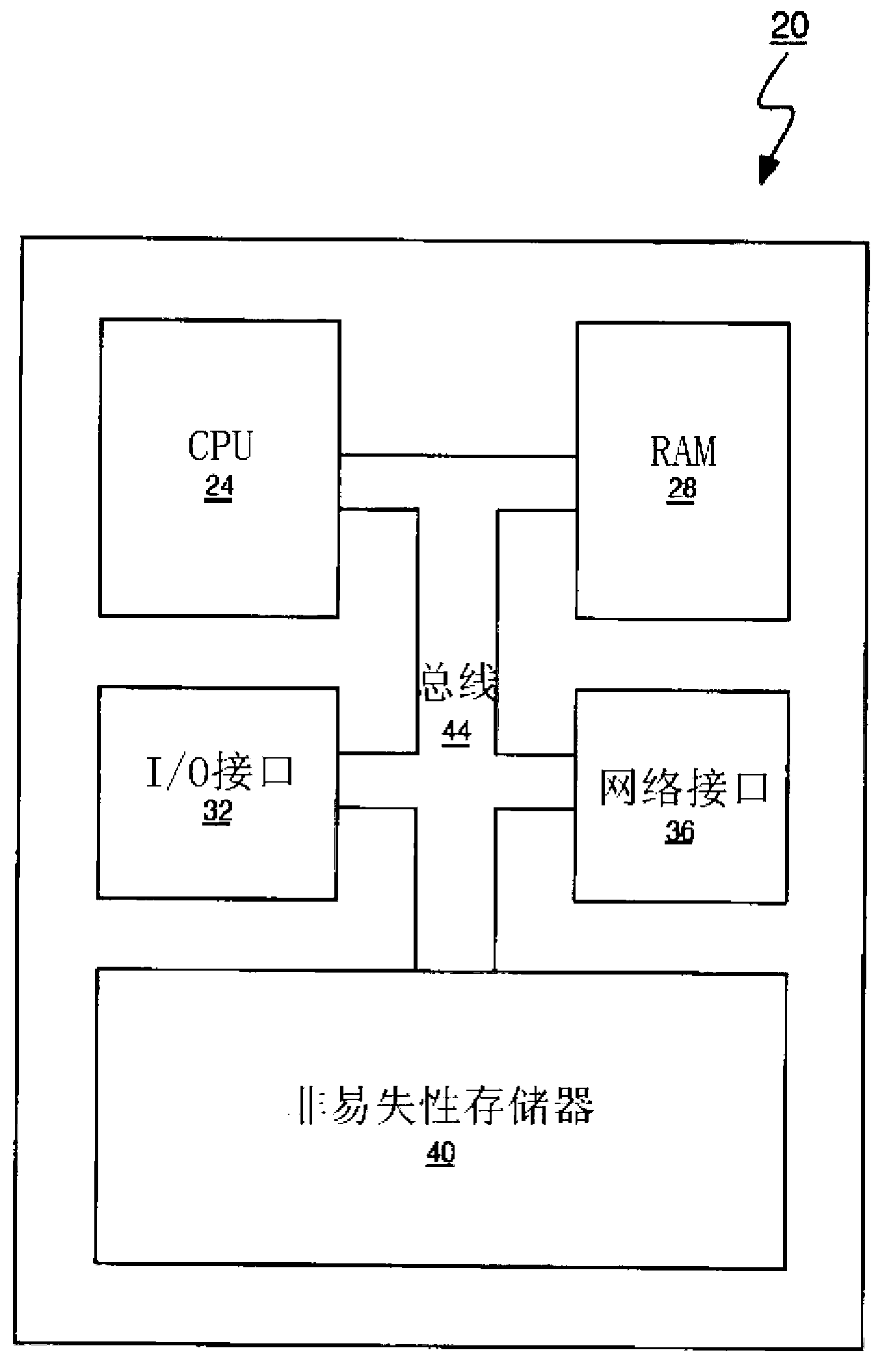 Method and system for modeling anomalous density zones in geophysical exploration