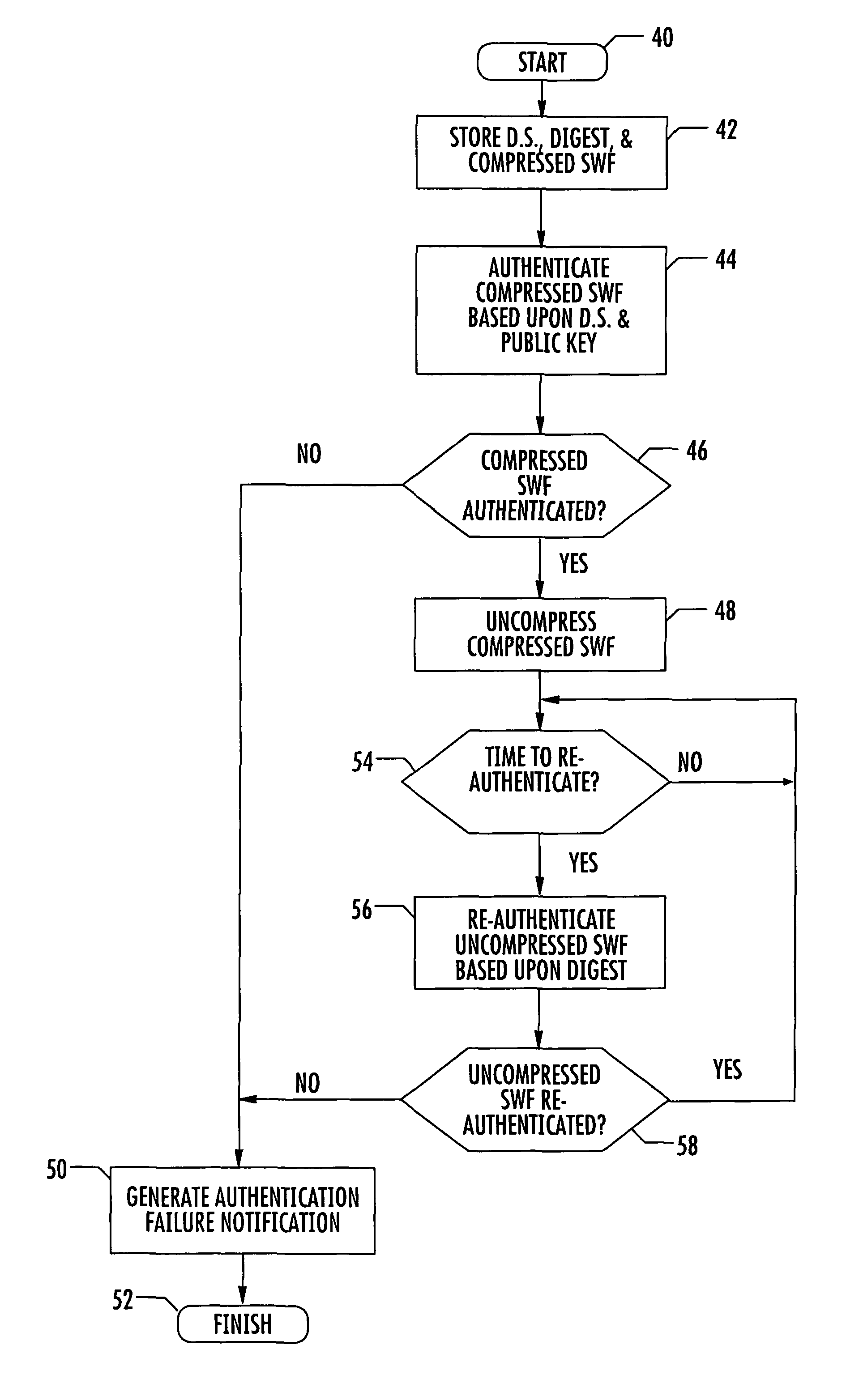 Mobile wireless communications device with software installation and verification features and related methods