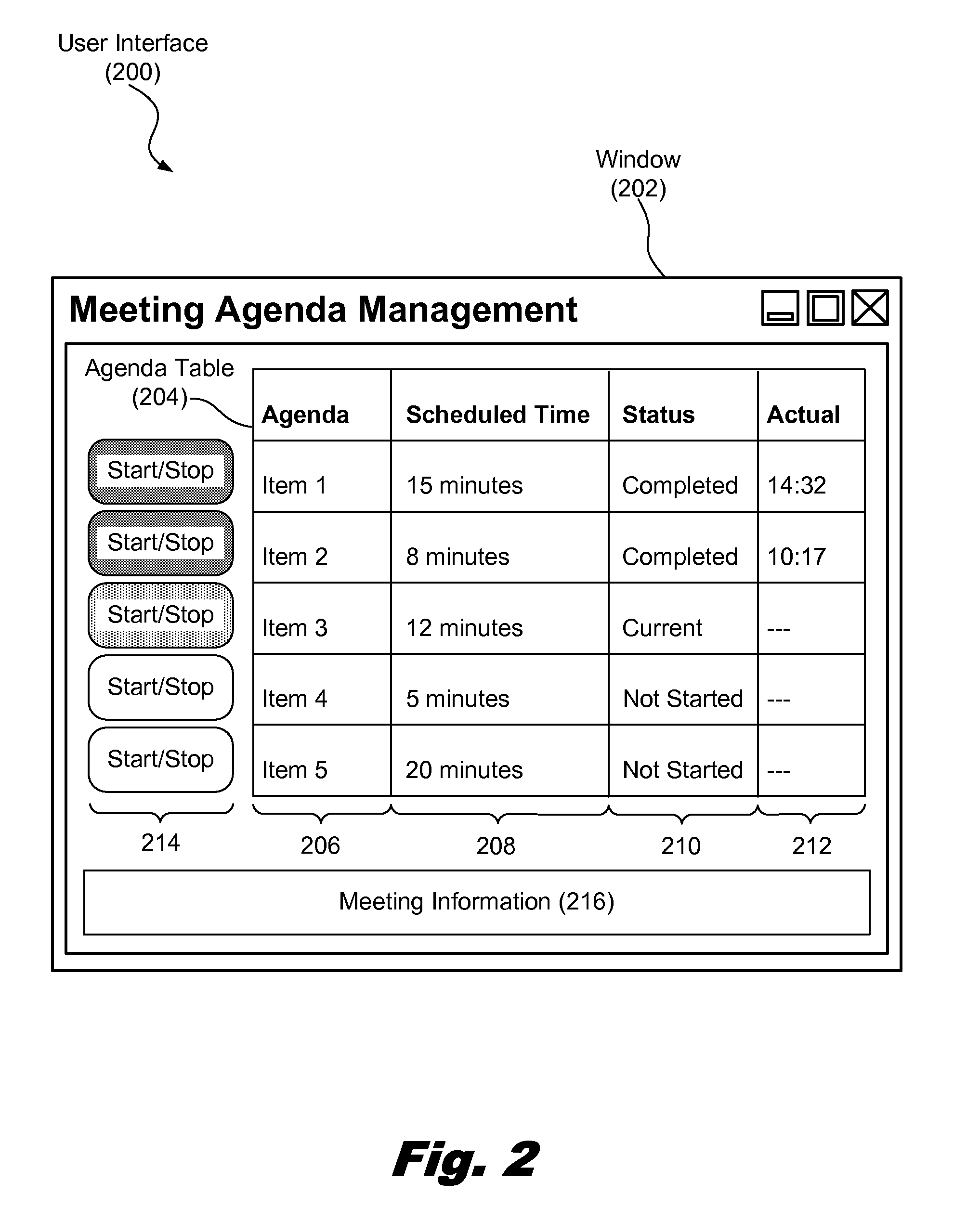 Meeting Agenda Management
