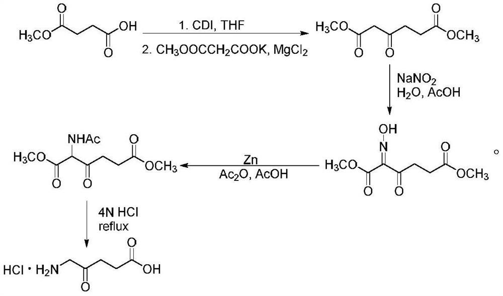 A kind of synthetic method of 5-aminolevulinic acid hydrochloride