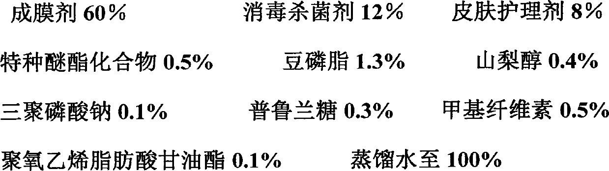 Dairy cow teat medicated bath coating agent and preparation method thereof