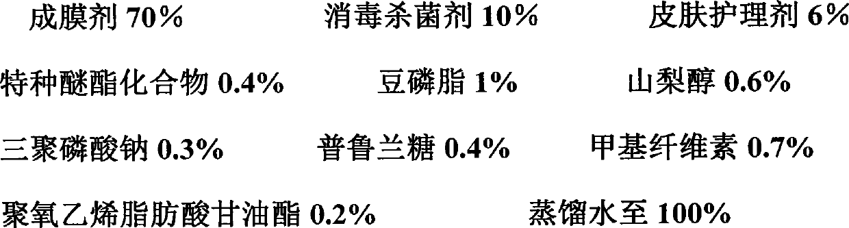 Dairy cow teat medicated bath coating agent and preparation method thereof