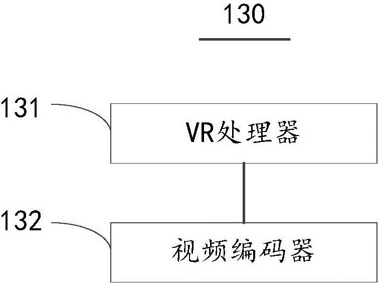 Webcasting system and method
