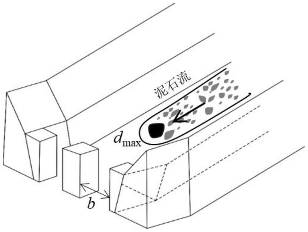 A Design Method of Comb Dam Opening Width for Non-viscous Debris Flow