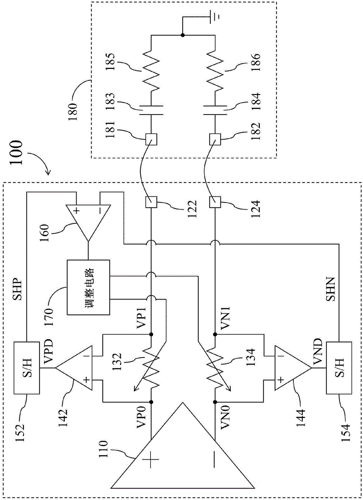 Transmission line driving circuit used for automatic correction of impedance matching