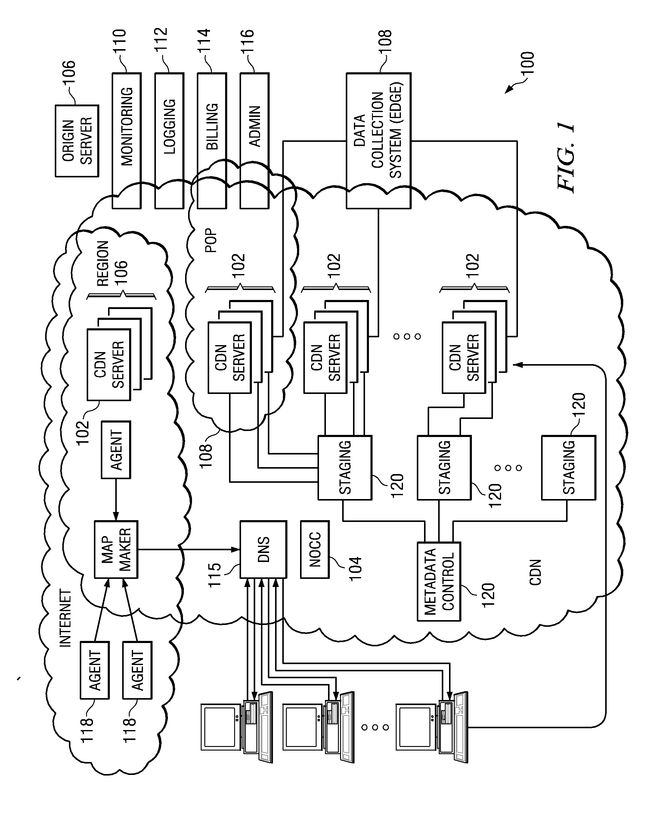 Method and system for identifying valid users operating across a distributed network
