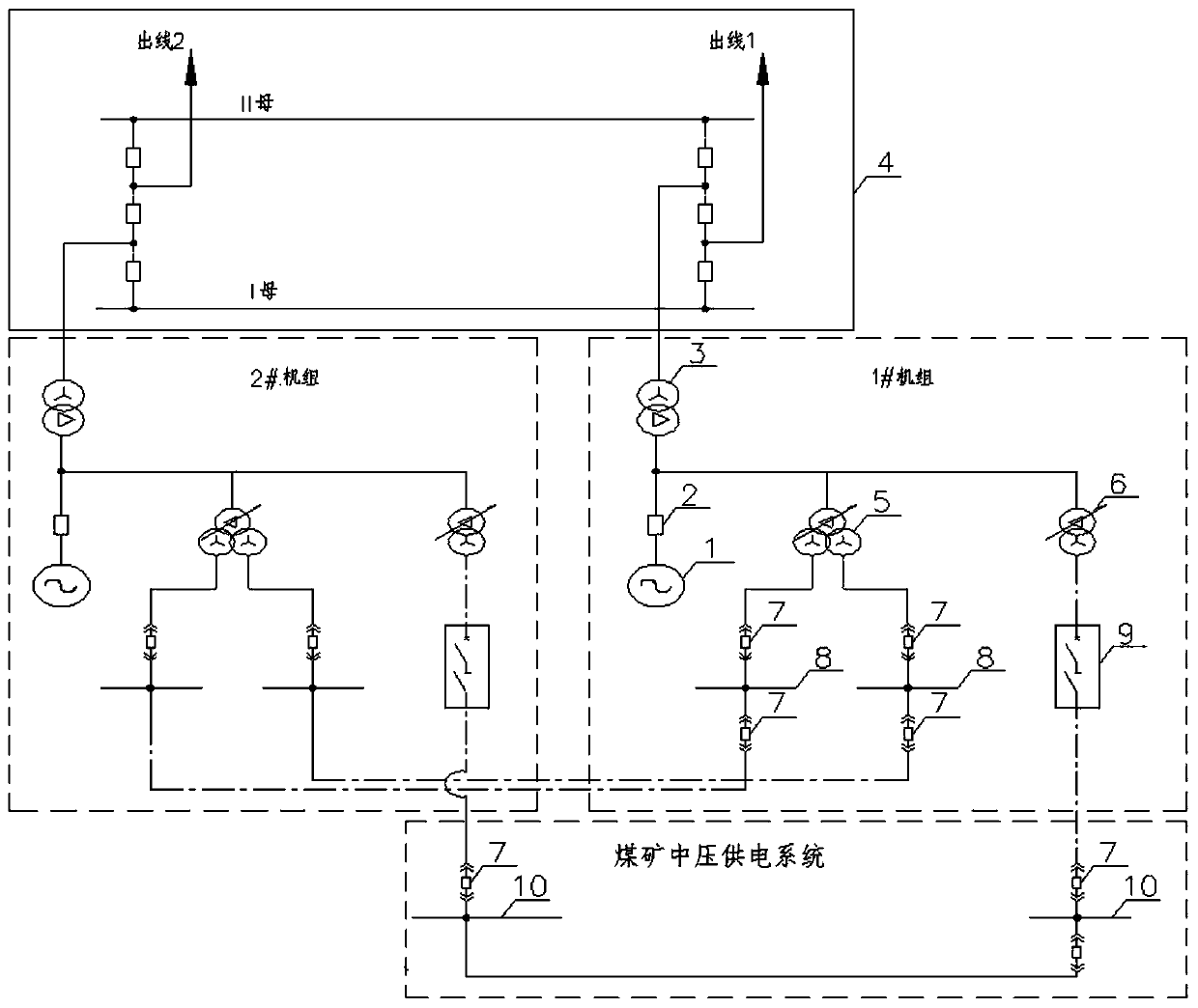 Internal comprehensive power supply system of large-scale coal-electricity integrated power station