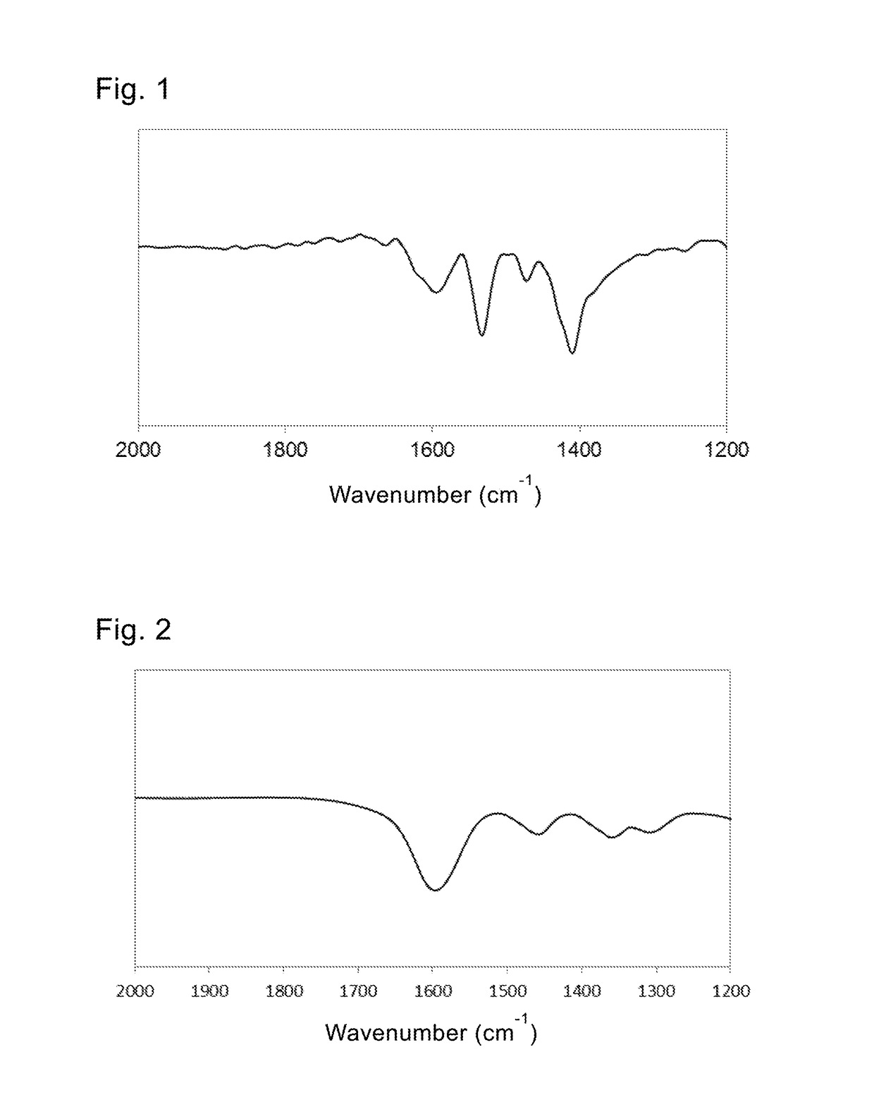 Surface-coated copper filler, method for producing same and conductive composition