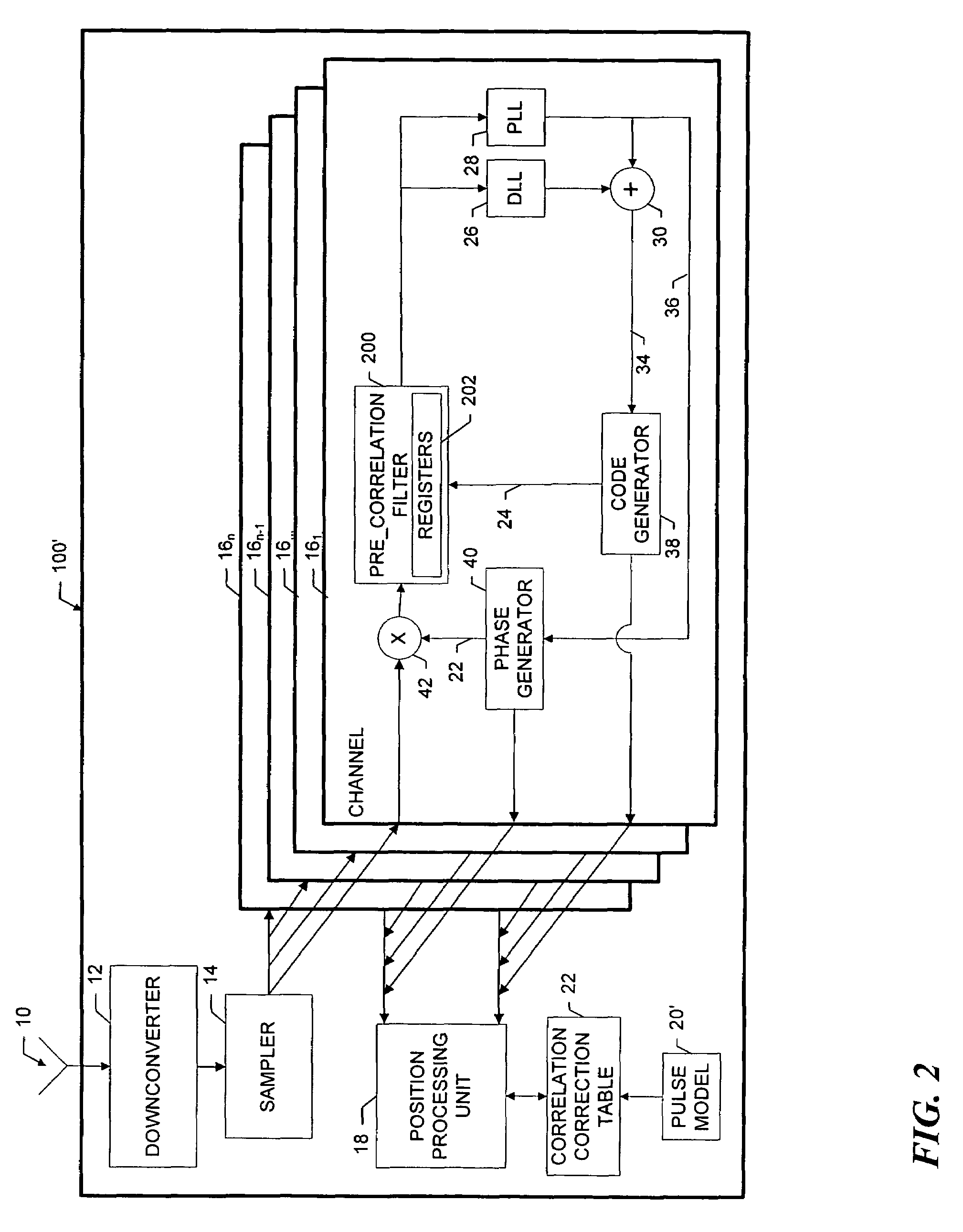 Apparatus for and method of improving position and time estimation of radio location devices using calibrated pulse shapes