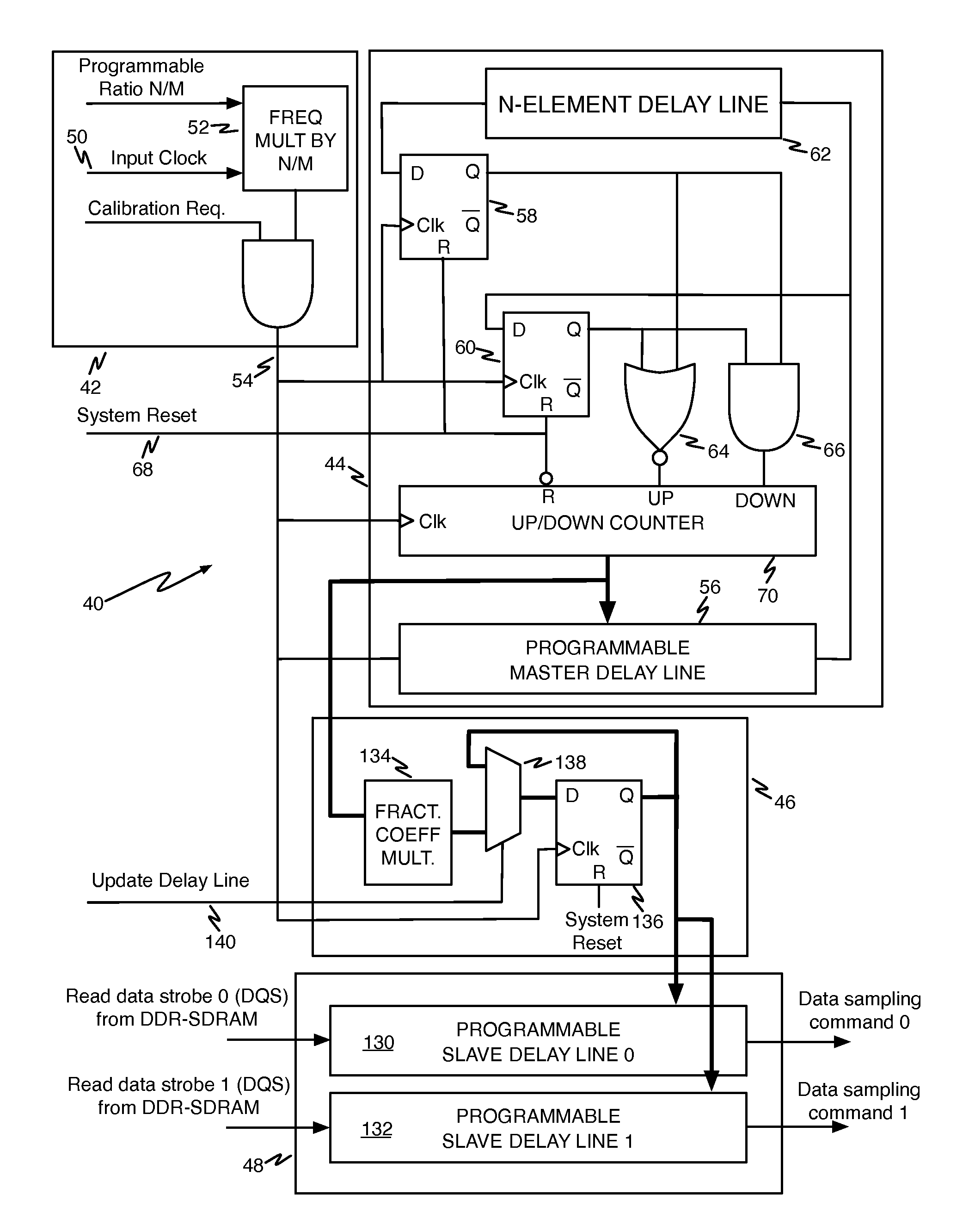 Circuits to delay a signal from ddr-sdram memory device including an automatic phase error correction