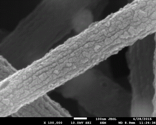 Graphene-doped porous carbon/ferroferric oxide nano-fiber lithium battery anode material and preparation method thereof