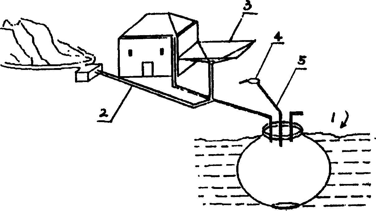 Method for storing fresh water on the sea