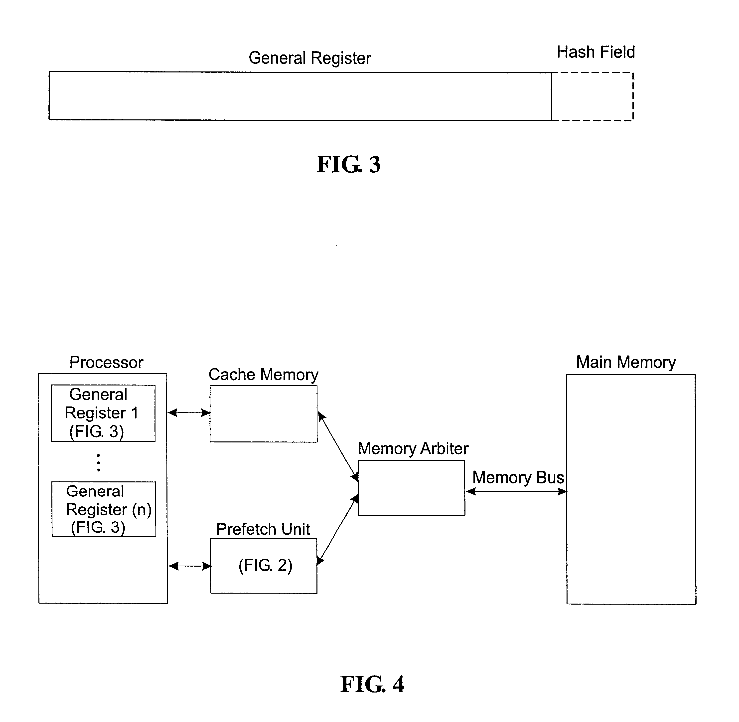 Method for perfetching structured data