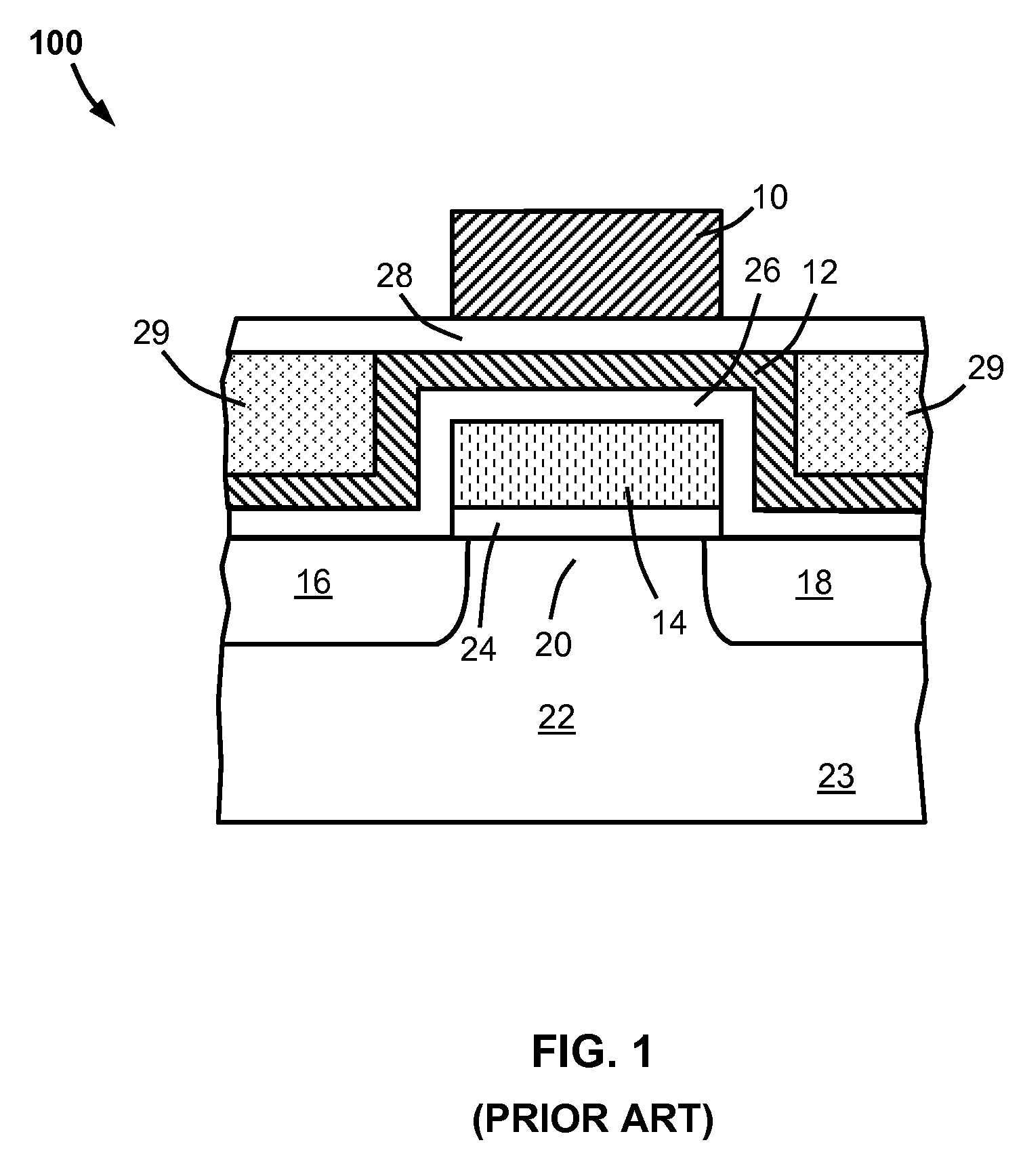 Methods for operating semiconductor device and semiconductor memory device