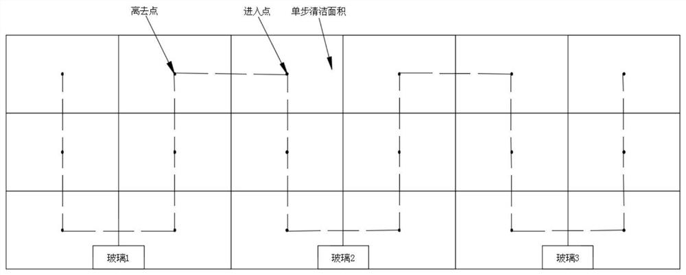 Glass curtain wall cleaning method and bionic robot