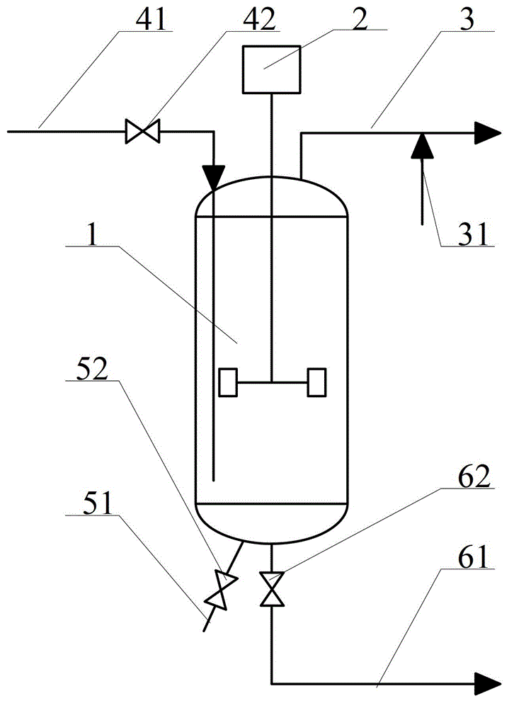 A method and device for treating tail gas in a silane purification and purification process