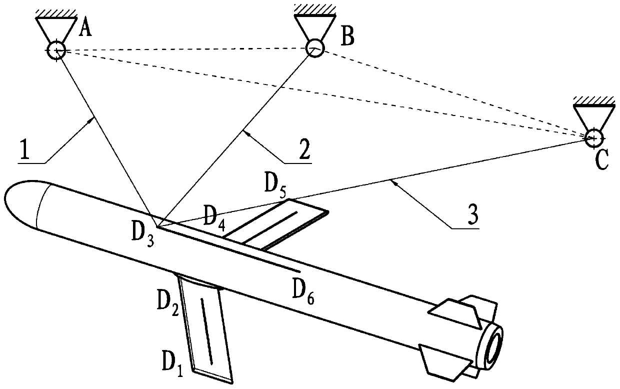 A Simple Method for Measuring the Sweep Angle of the Wing