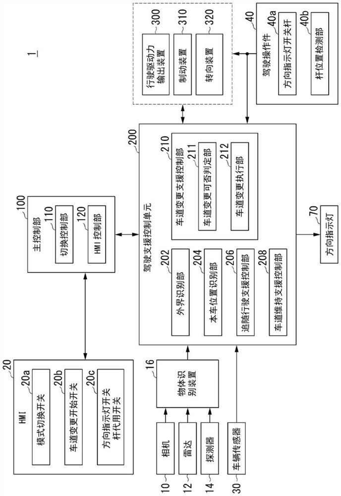 Vehicle control system and vehicle control method