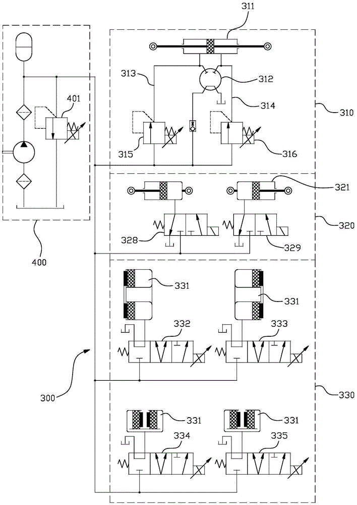 Electronic control system for balance control system of four-wheel counterbalanced forklift