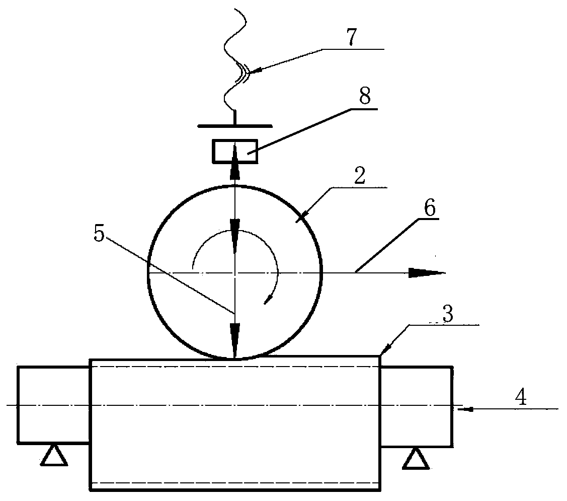 A Vibration Shock Extrusion Method for Eliminating Weld Residual Stress and Negative Stress in Weld