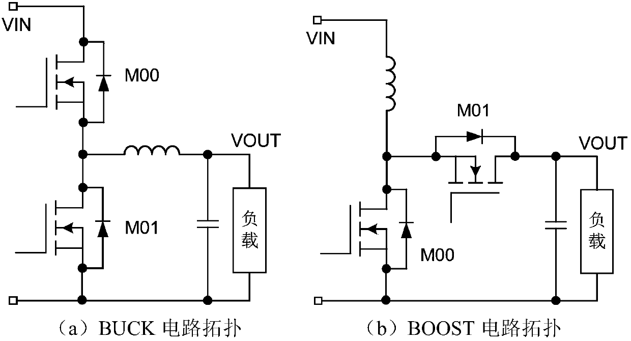 Switch control circuit, switch circuit and constant off-time control method