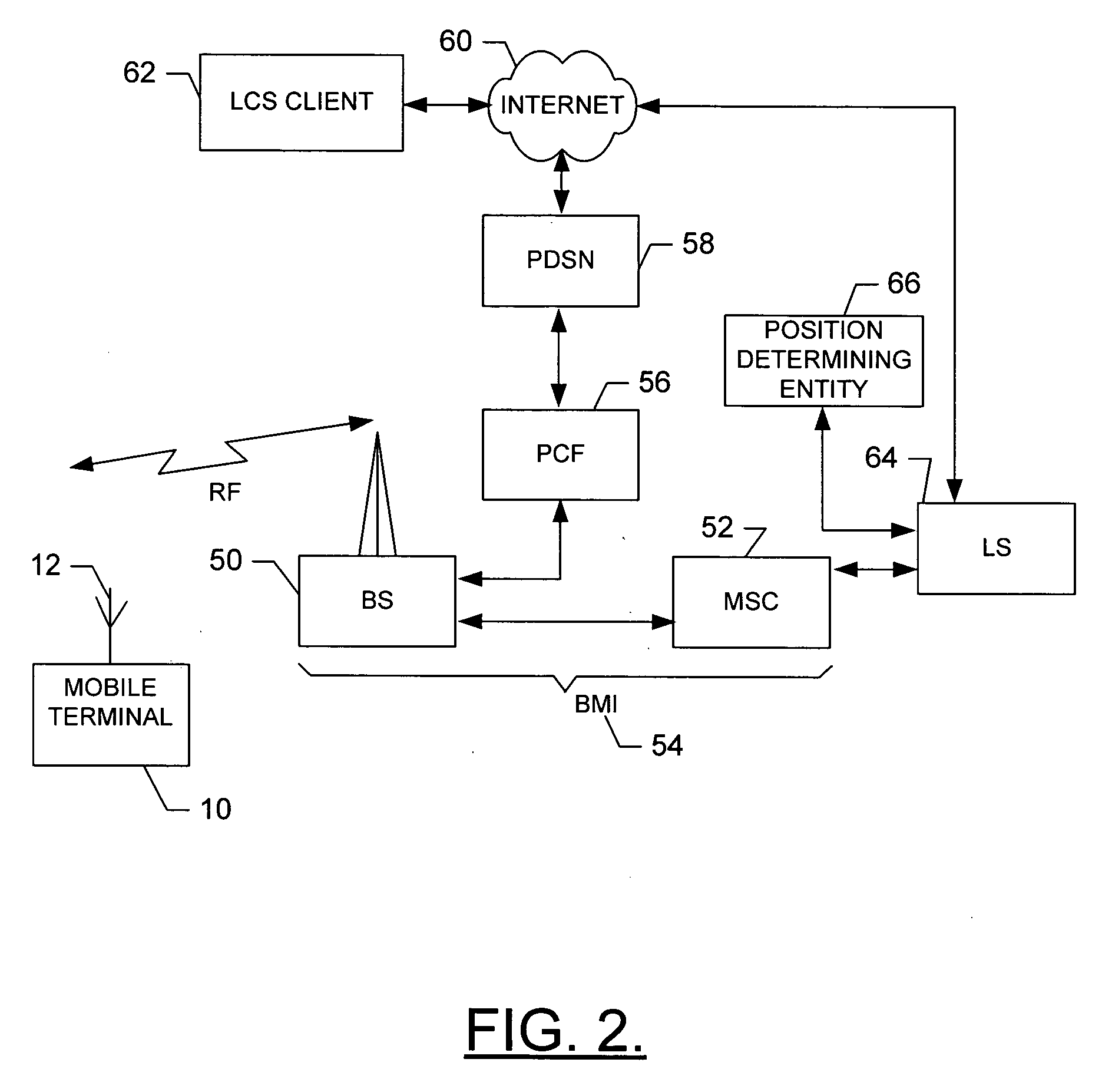 Method, apparatus and computer program product for determining location of a mobile terminal