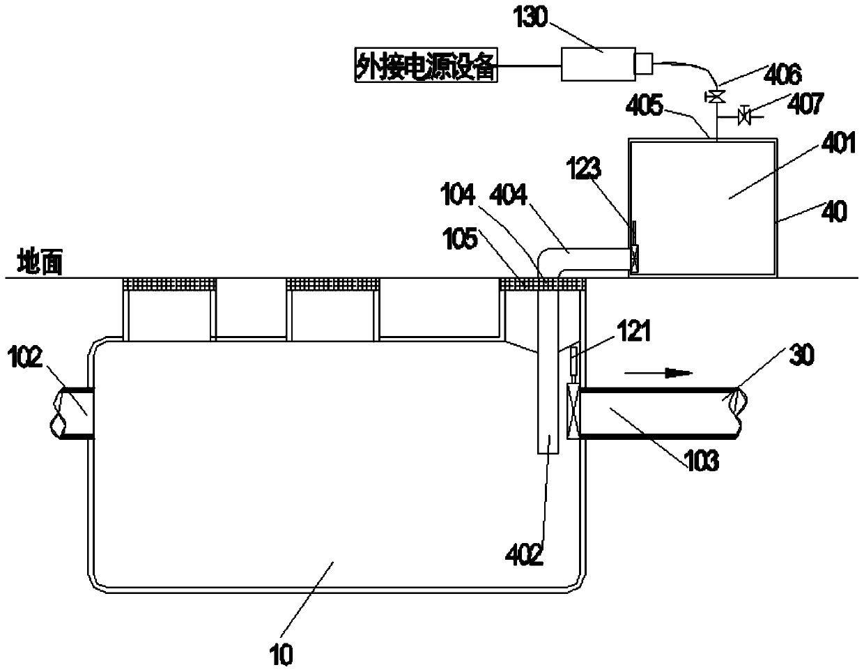 Double-area sewage regulation and storage device and method