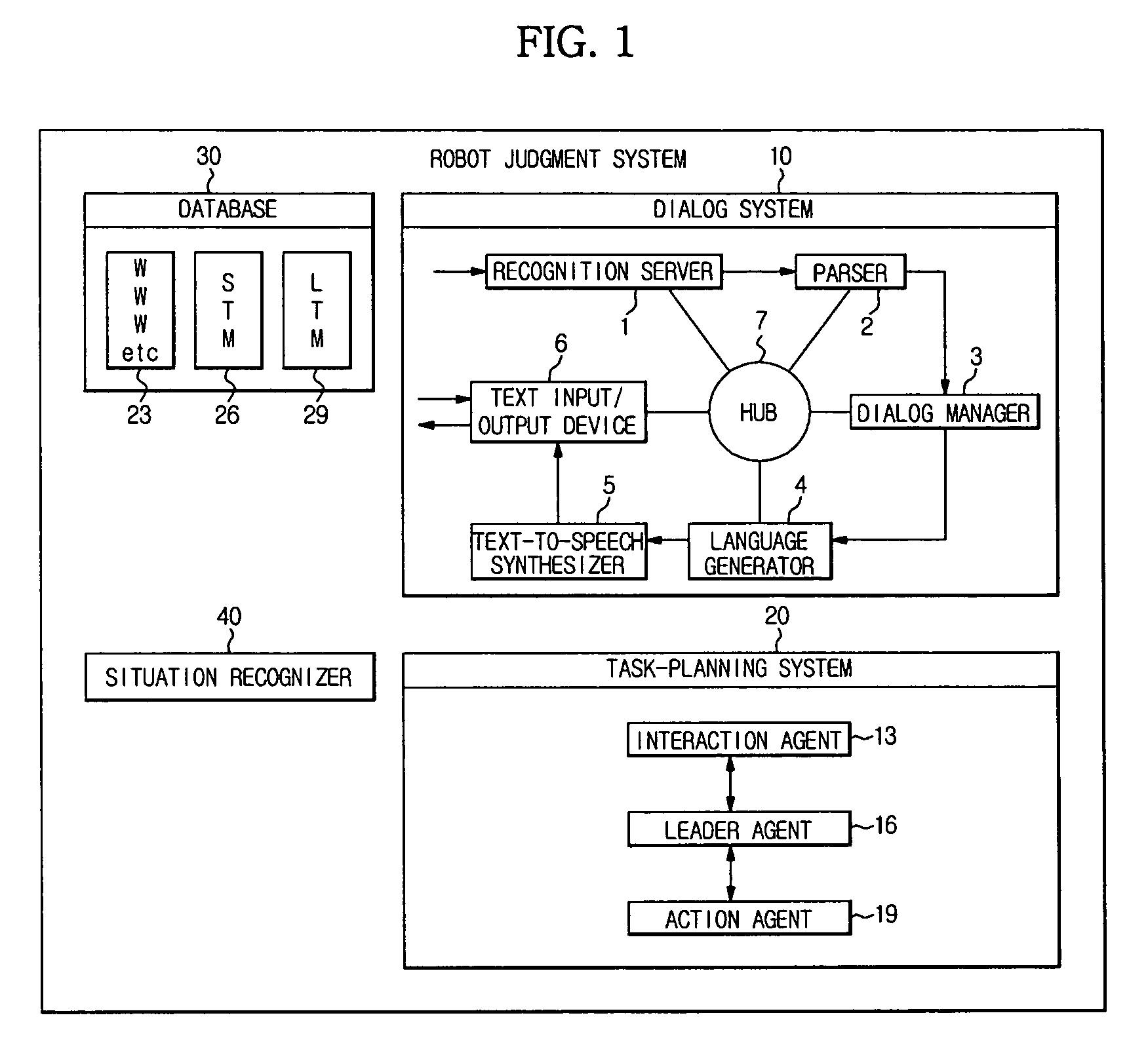 Intelligent robot and control method thereof