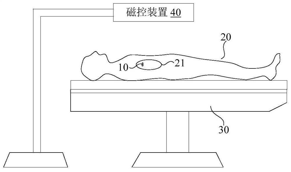 Motion control method for capsule endoscope