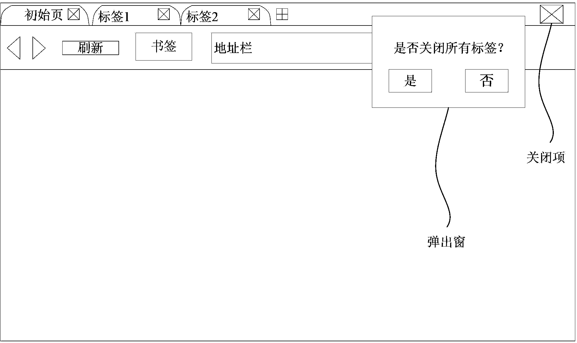 Display method and device for popup window
