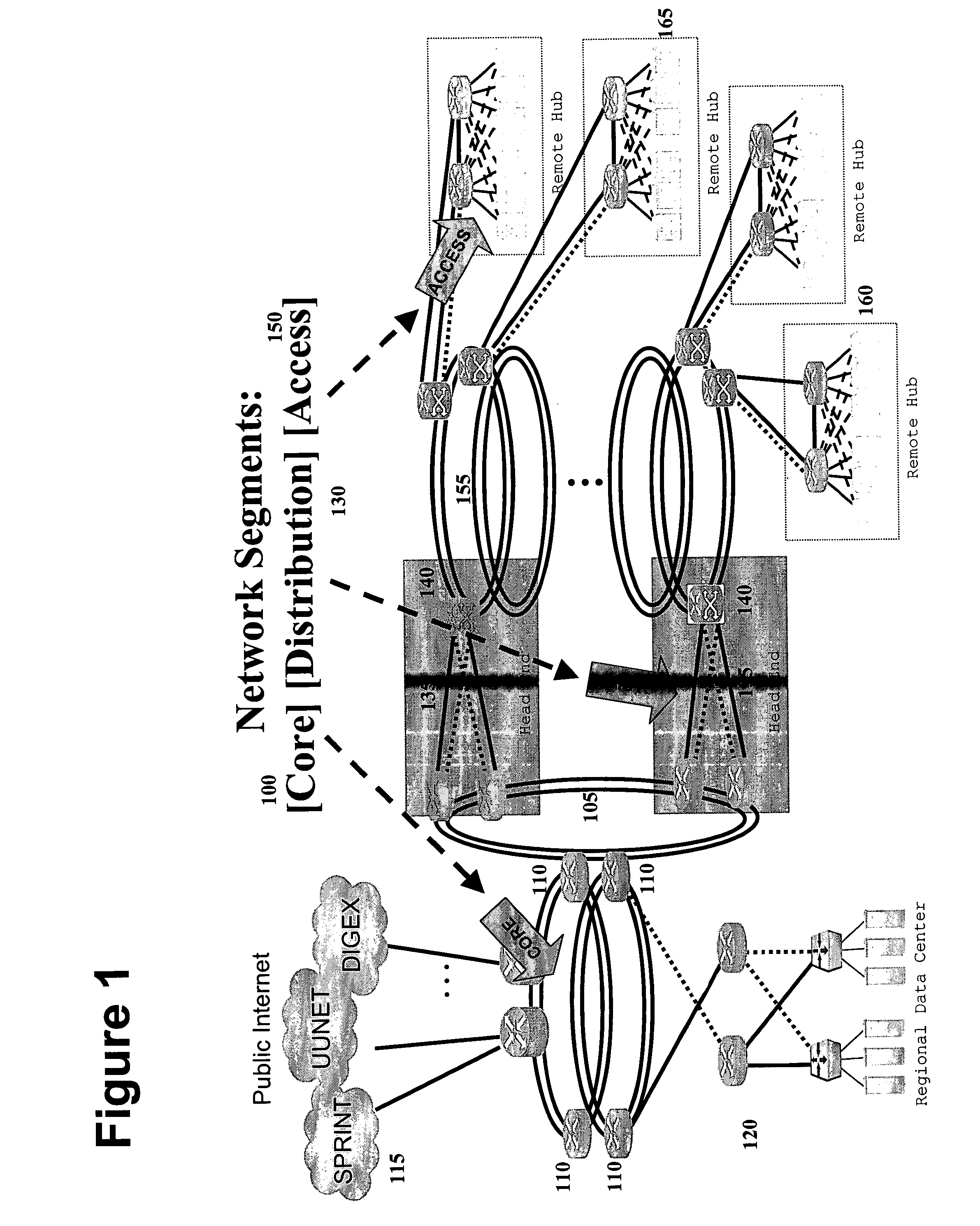 Method and apparatus for offering preferred transport within a broadband subscriber network