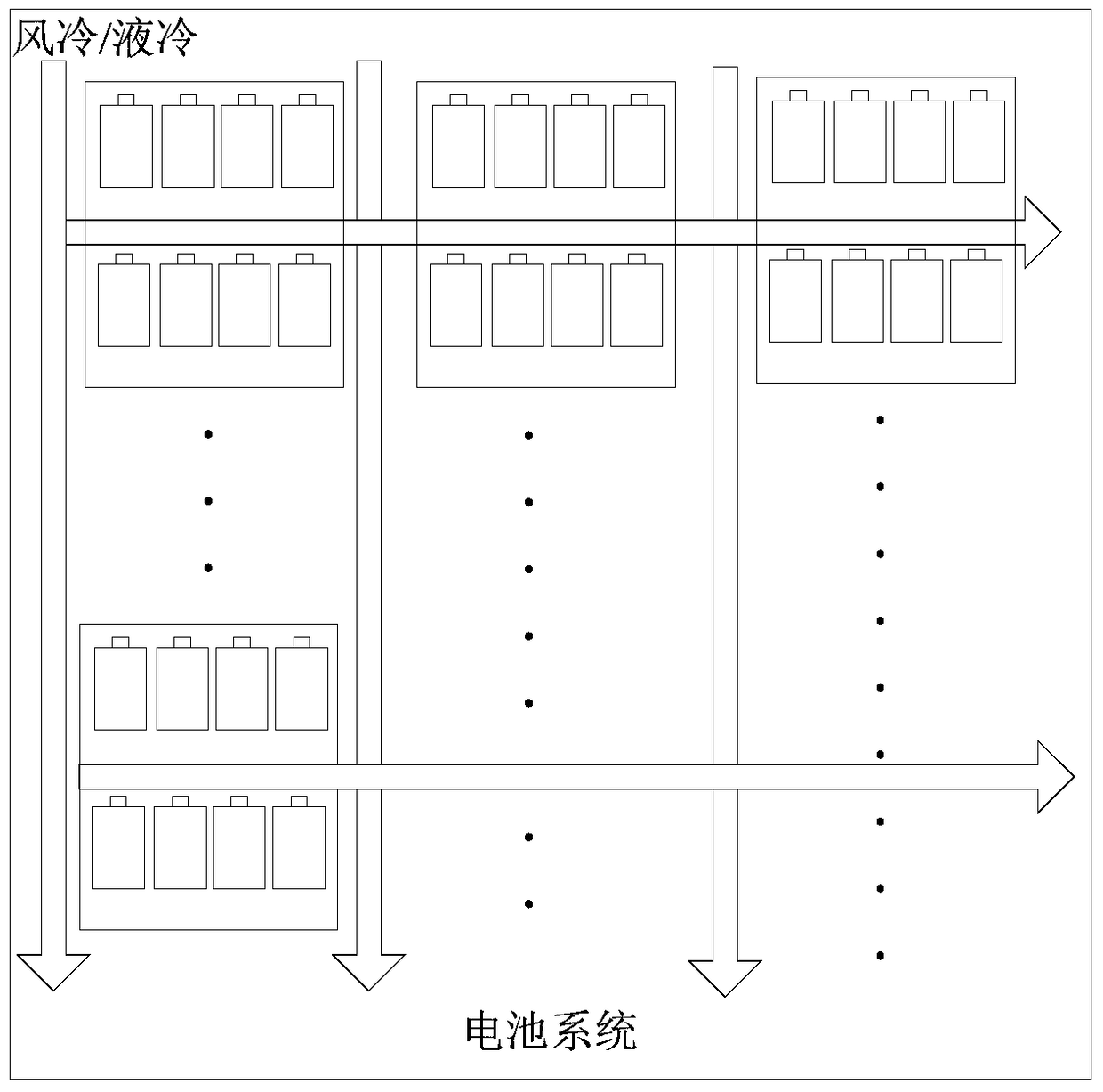 Battery system, battery thermal management method and device, battery management unit