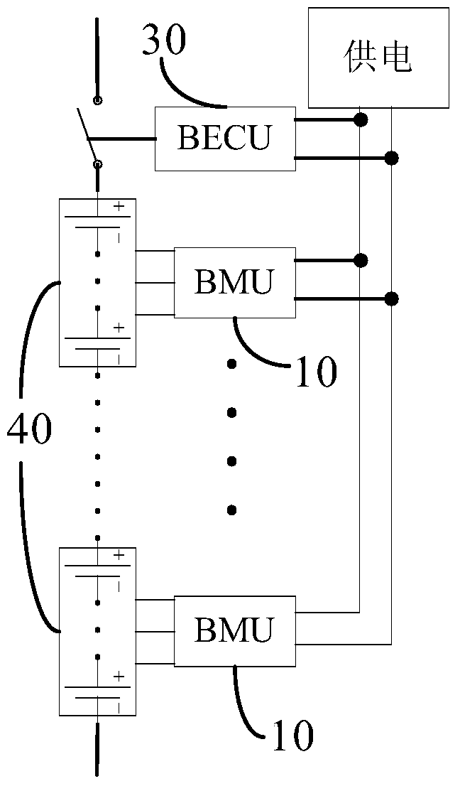Battery system, battery thermal management method and device, battery management unit
