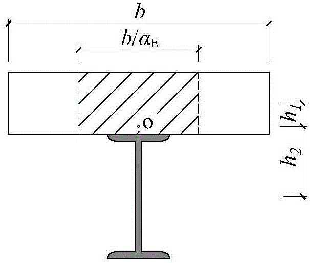 Evaluation method of fatigue additional deformation of steel-concrete composite beam applying stud connector