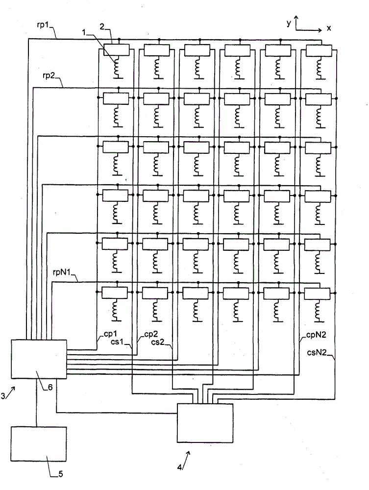 Impedance-based measurement device with a two-dimensional array of coils