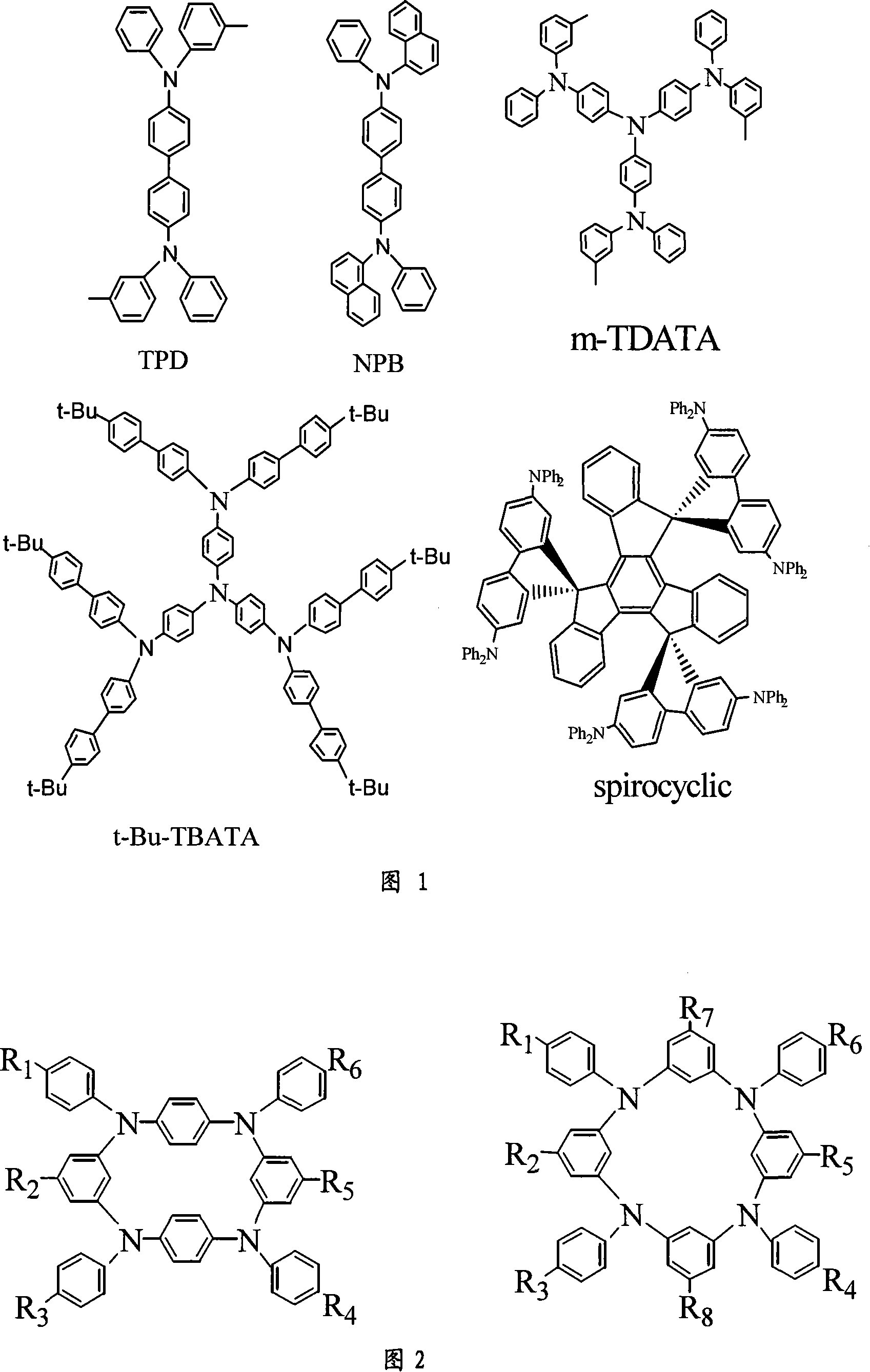 Cyclic arylamine as hole transferring material with high vitrification point and its synthesis process