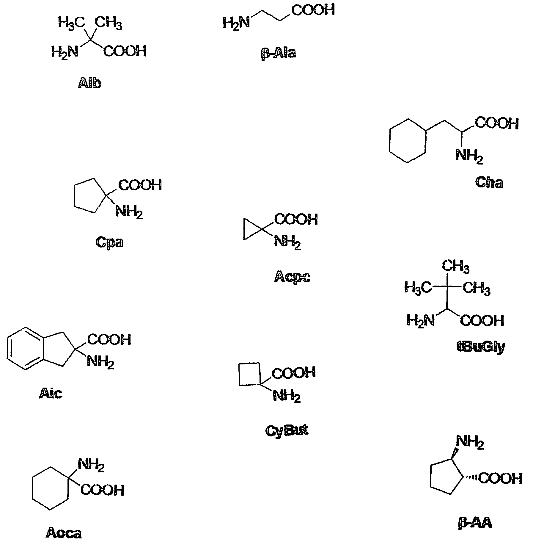 Melanocortin analogs with antimicrobial activity