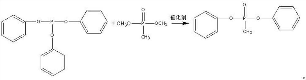 Preparation method of alkyl phosphonic acid diaryl ester