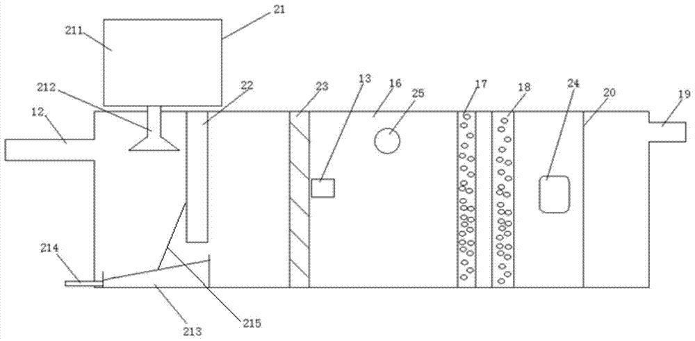 A combined air purification system and method for a duty room in an extra-long highway tunnel