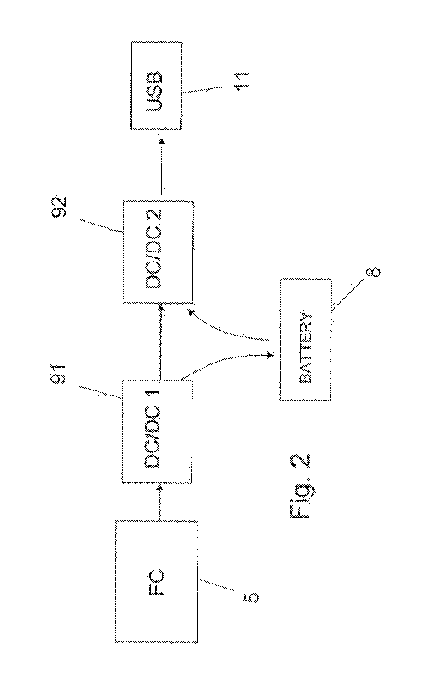 Fuel cell device and method of operating the same