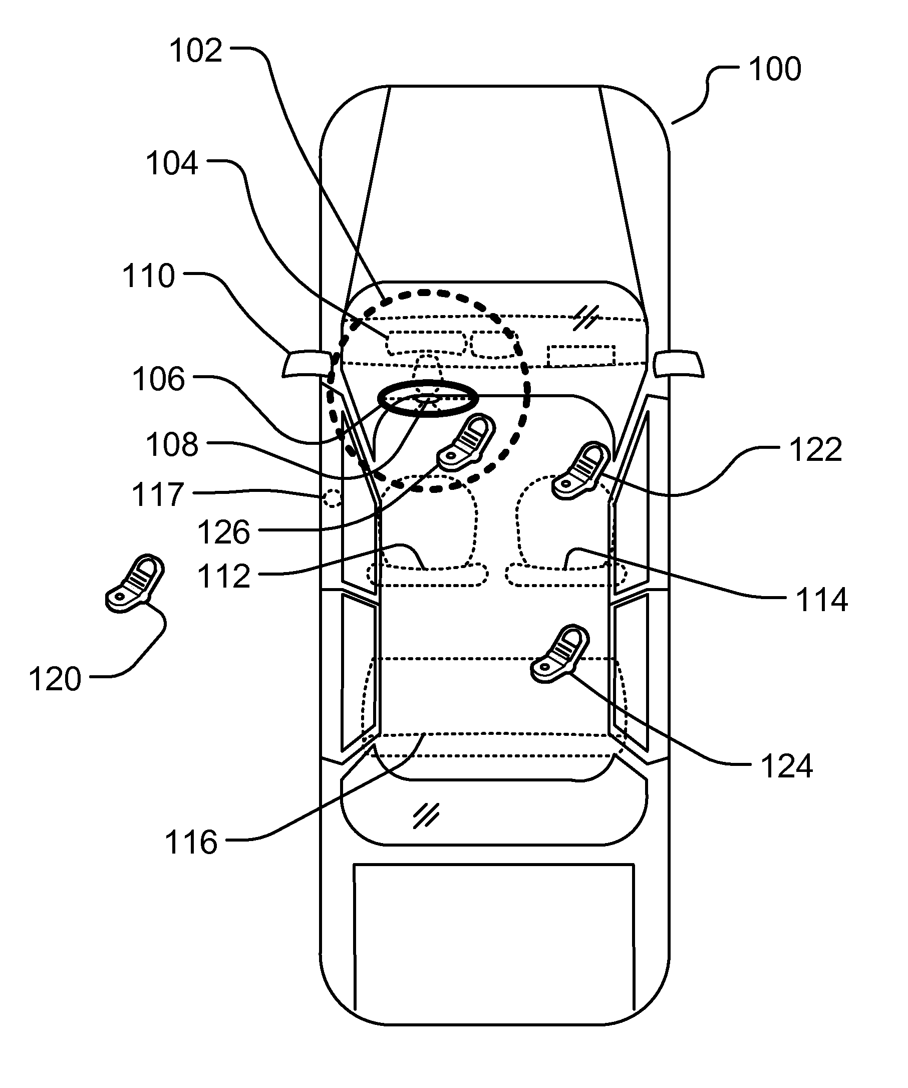 Method and System for Using Multiple Transceivers for Controlling Mobile Communication Device Functions