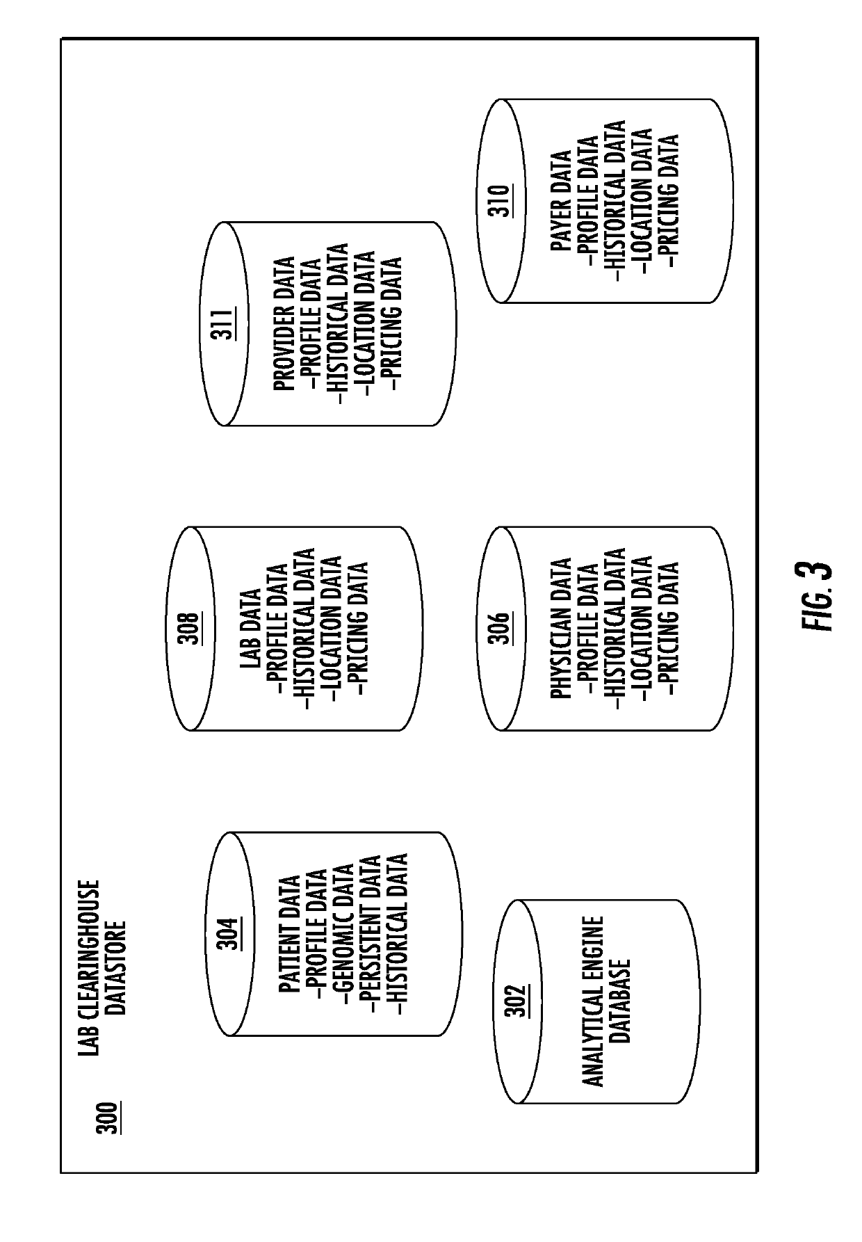 Device for approving medical tests across a plurality of medical laboratories, medical providers, and lab payers and methods for using the same