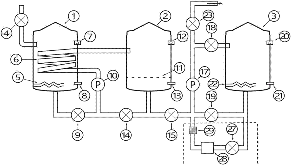 Automatic preparation apparatus for wort applied to beer brewing and control method thereof