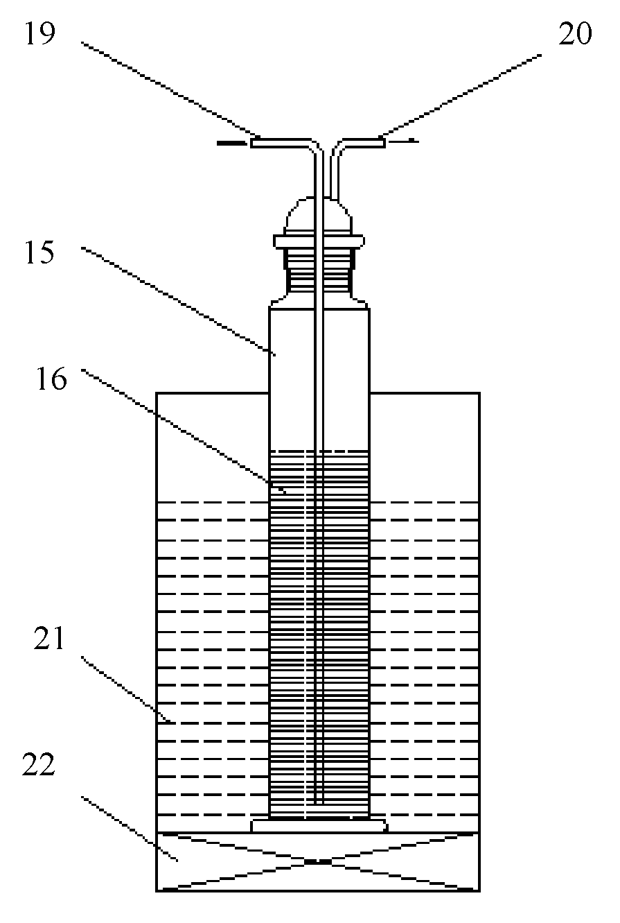 Method for removing SO<sub>x </sub>from gas using ethylene glycol composite solution
