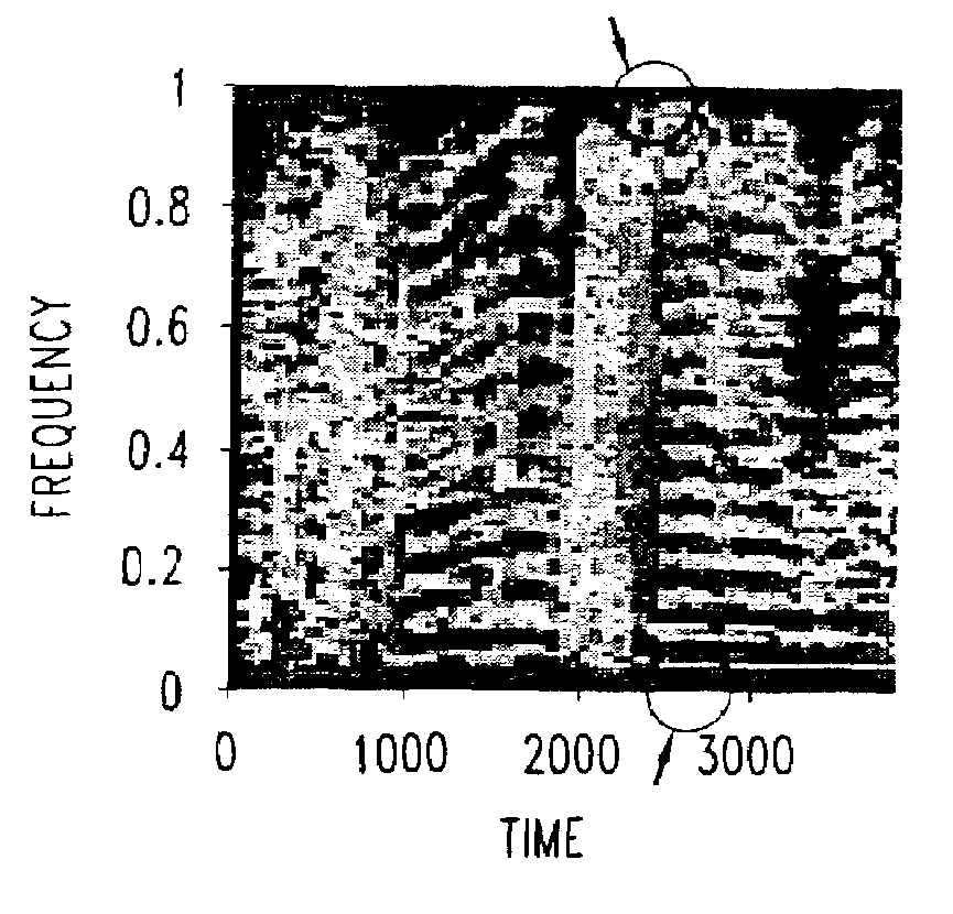 Method and apparatus for the detection of previous packet loss in non-packetized speech