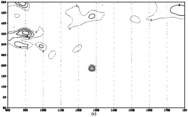 Tropical cyclone ensemble prediction method based on target system disturbance