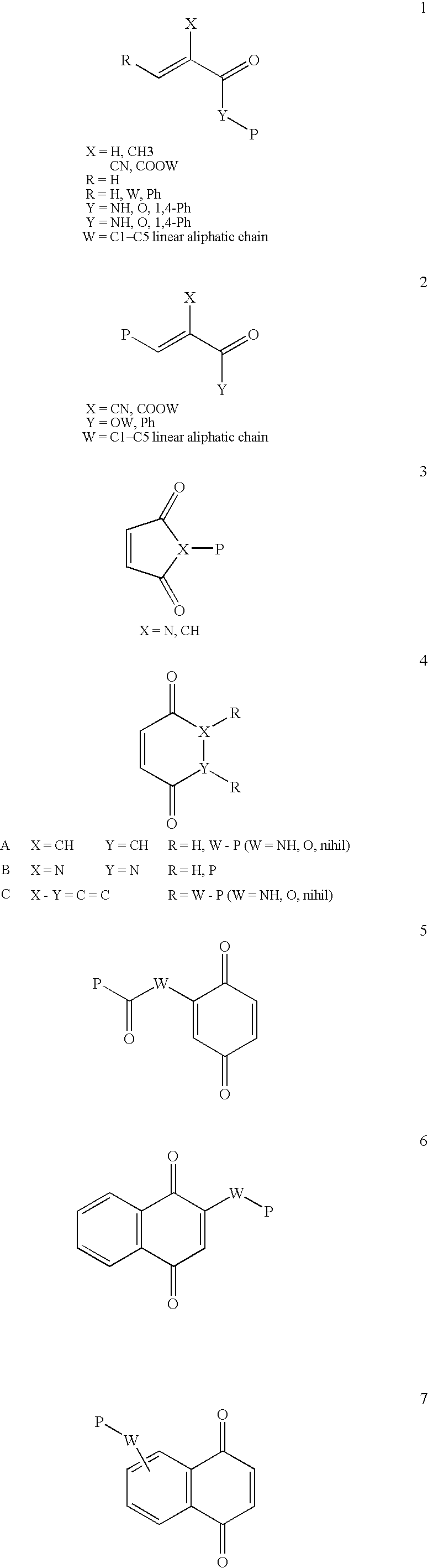 Conjugate addition reactions for the controlled delivery of pharmaceutically active compounds